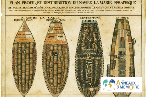 UNE HISTOIRE DES ESCLAVAGES – Histoire d&rsquo;une traite négrière – L&rsquo;armement d&rsquo;un navire négrier à Nantes